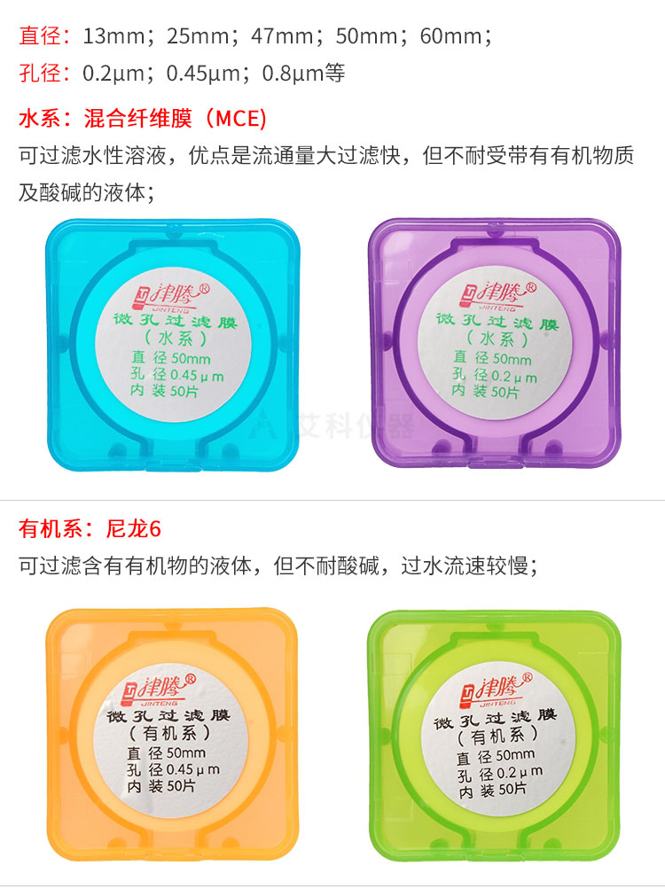 微孔濾膜_01.jpg
