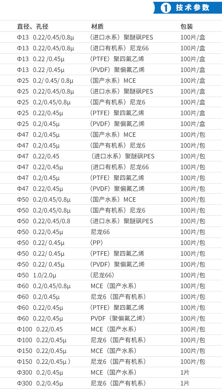 微孔濾膜_04.jpg